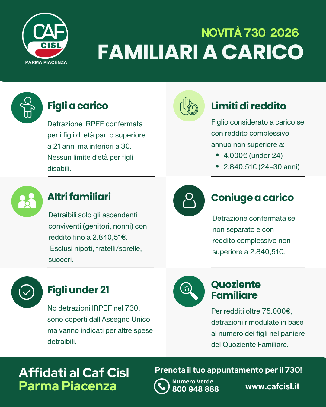 730 2026 - familiari a carico